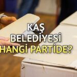 Kaş Belediyesi hangi partide Antalya Kaş Belediye Başkanı kimdir 2019 Kaş yerel seçim sonuçları...