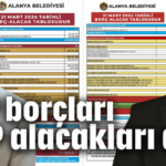 CHP borçları, MHP alacakları astı