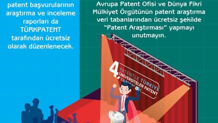 Patentle Türkiye - 4. Ulusal Üniversiteler Patent Yarışmasının başvuruları devam ediyor