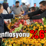 TÜİK enflasyonu %61,78