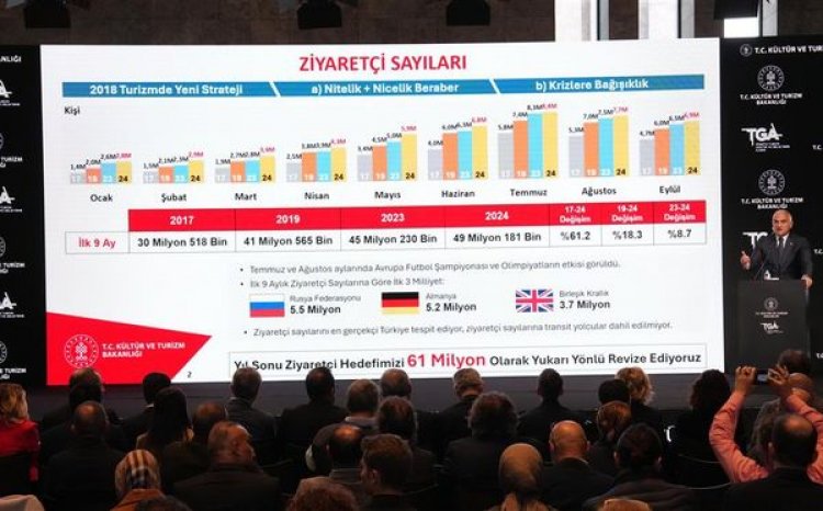 BAKAN ERSOY'DAN BASIN TOPLANTISI!