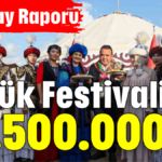 Yörük Festivali'ne 14.500.000 TL