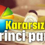 Kararsızlar birinci parti